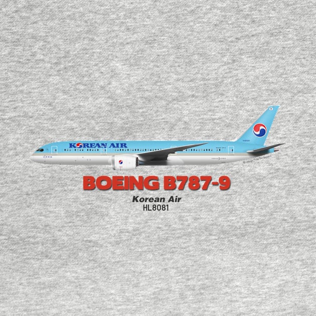 Boeing B787-9 - Korean Air by TheArtofFlying